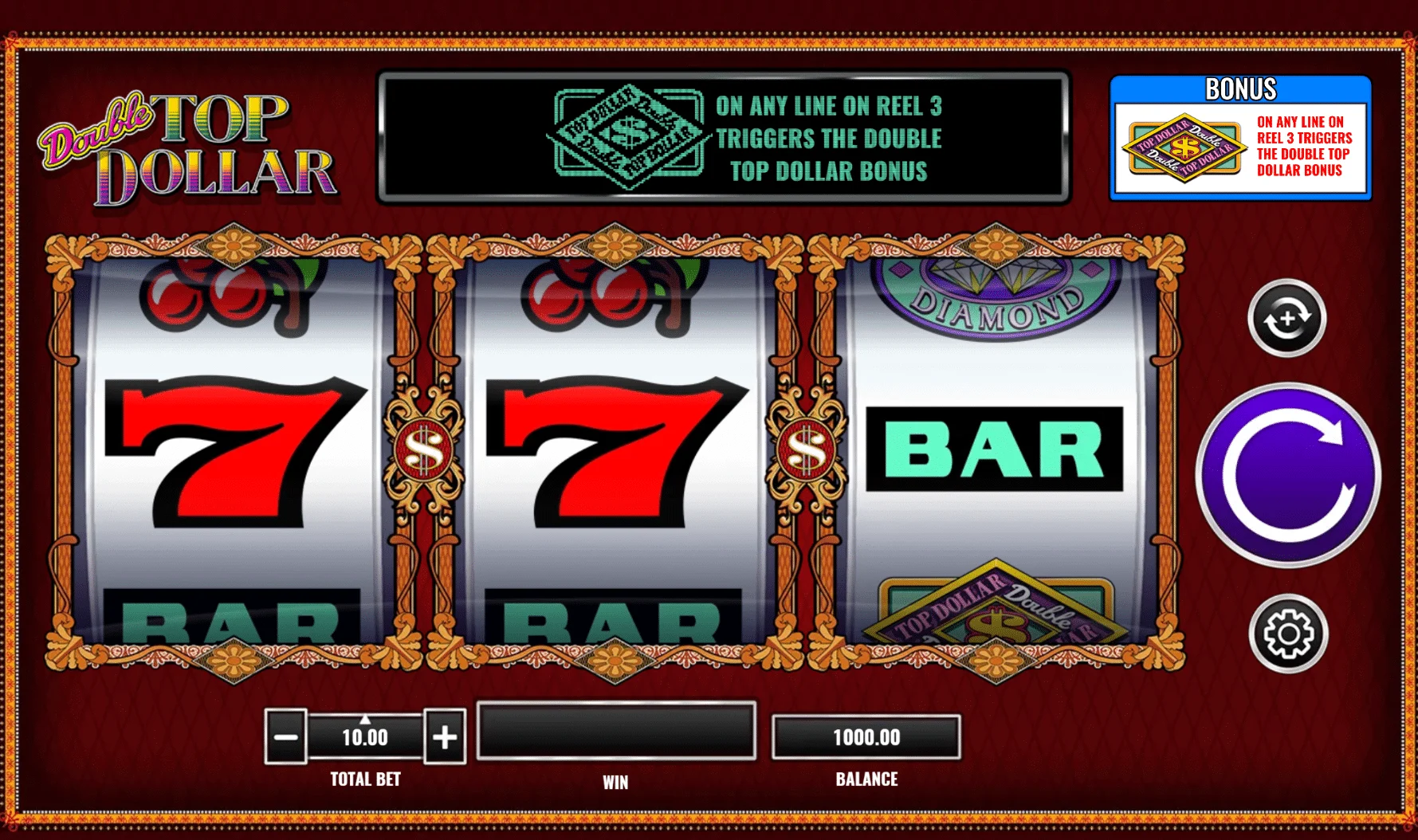 Sugar Rush Slot